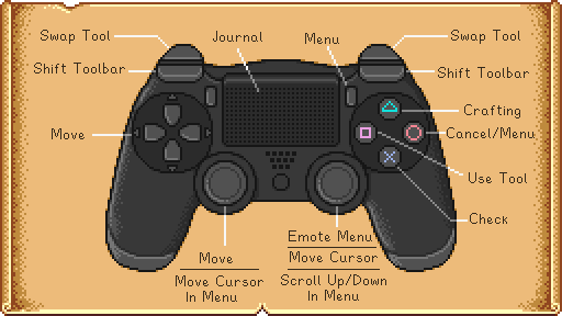 How To use Ps4 Controller on PC 