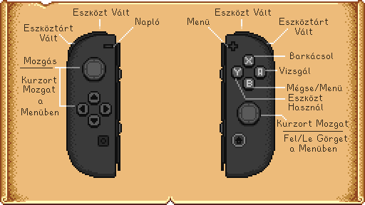 SwitchControllerMap HU.png