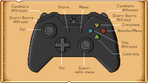 XboxControllerMap IT.png