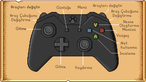 XboxControllerMap TR.png