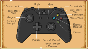 XboxControllerMap HU.png