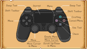 PS4ControllerMap.png