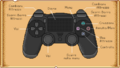 PS4ControllerMap IT.png
