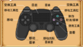 PS4ControllerMap ZH.png