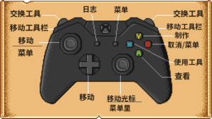 XboxControllerMap ZH.png