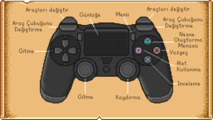 PS4ControllerMap TR.png
